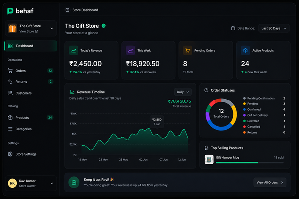 Behaf Store Dashboard